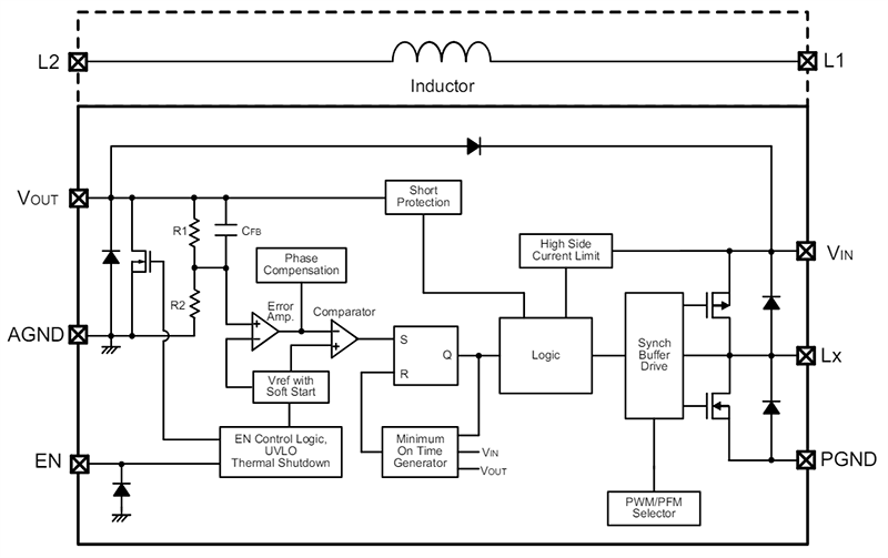Block Diagram - Torex Semiconductor XCL239/XCL240 Step-Down Micro DC/DC Converters
